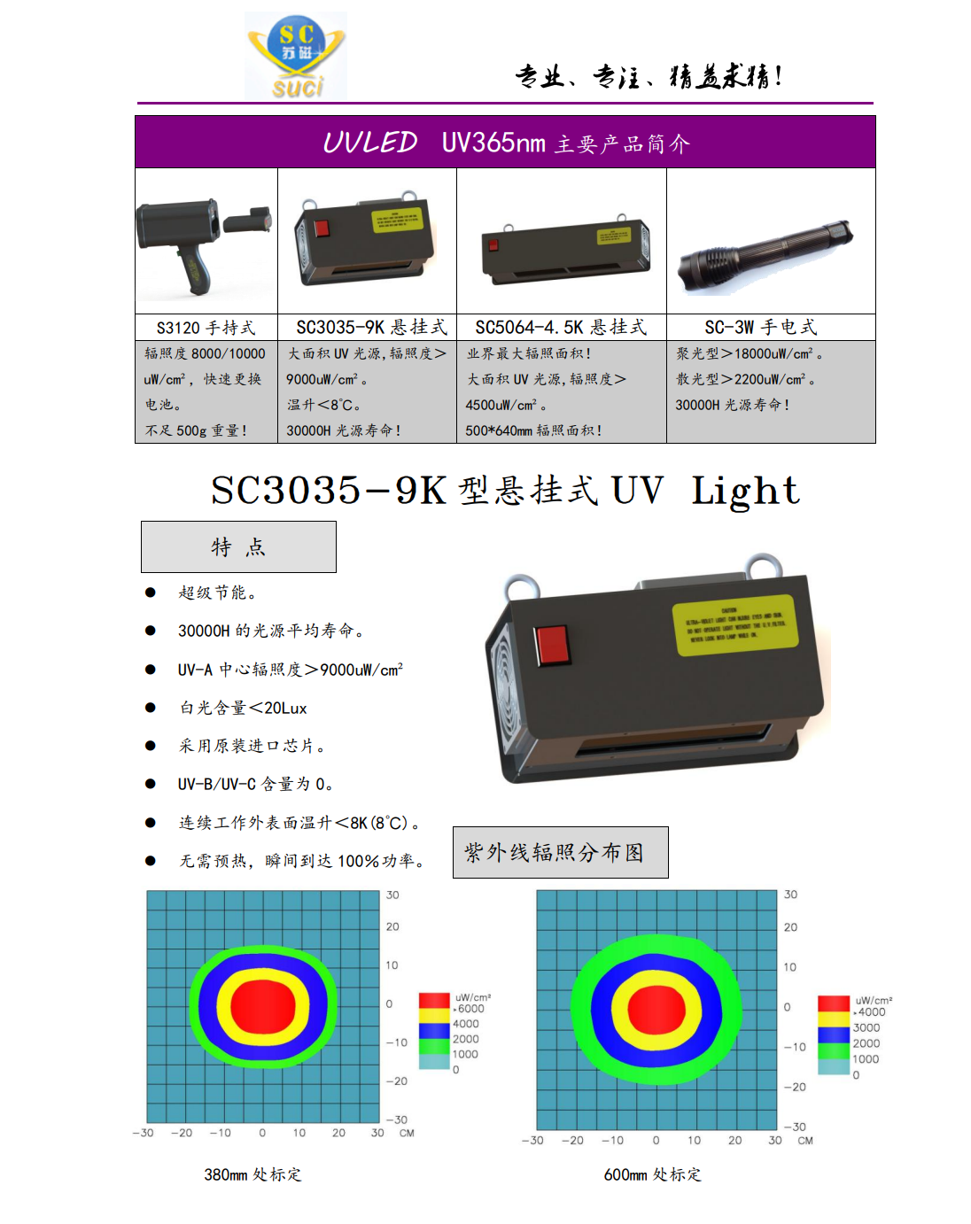 SC3035-9K規(guī)格書1.png